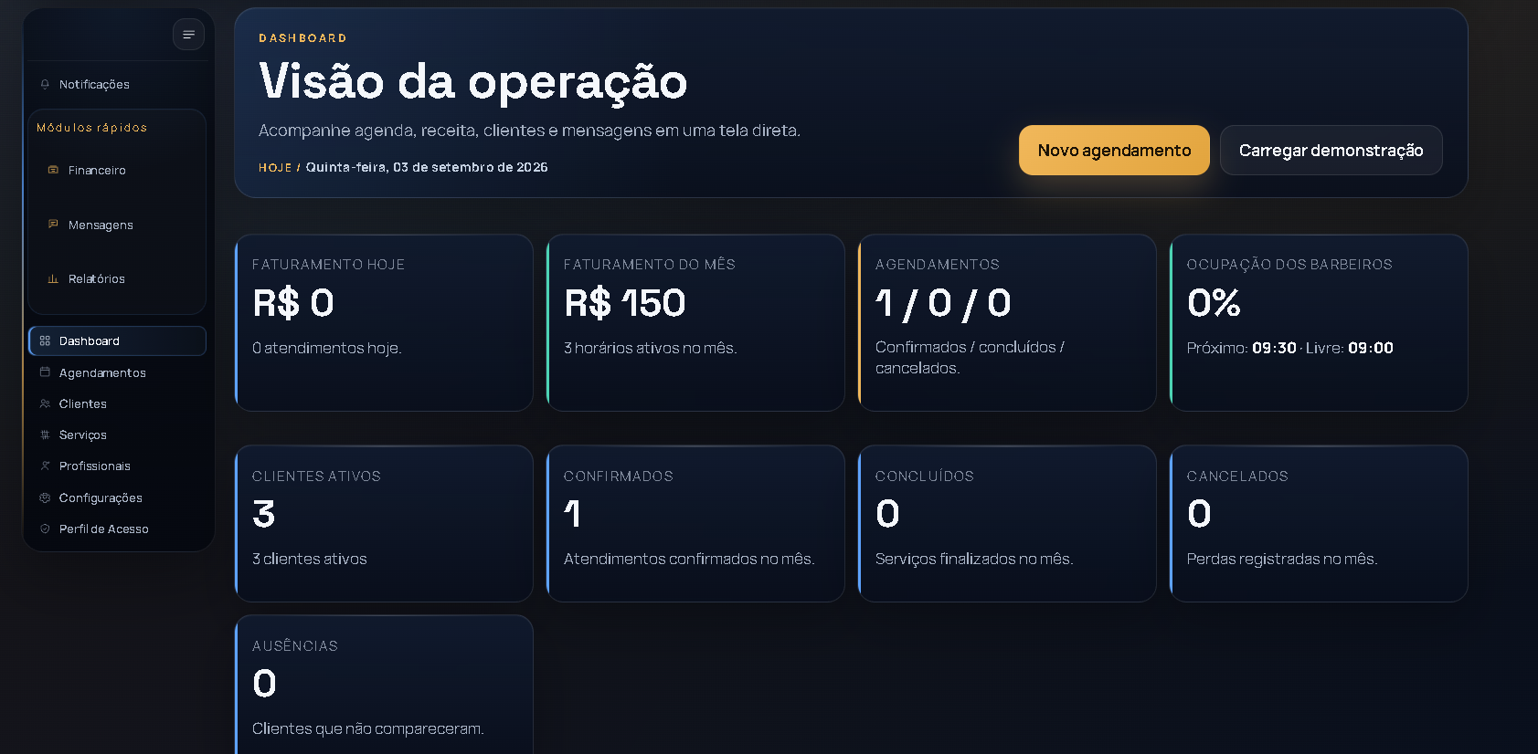 Dashboard do Cyber Barbearia